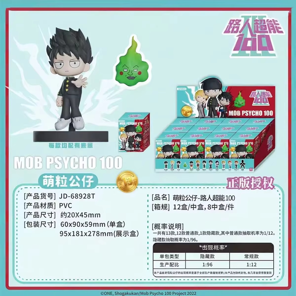 Original Mob Psycho 100 Serie  – Model Kit Anime Girl Bewertung und Preis