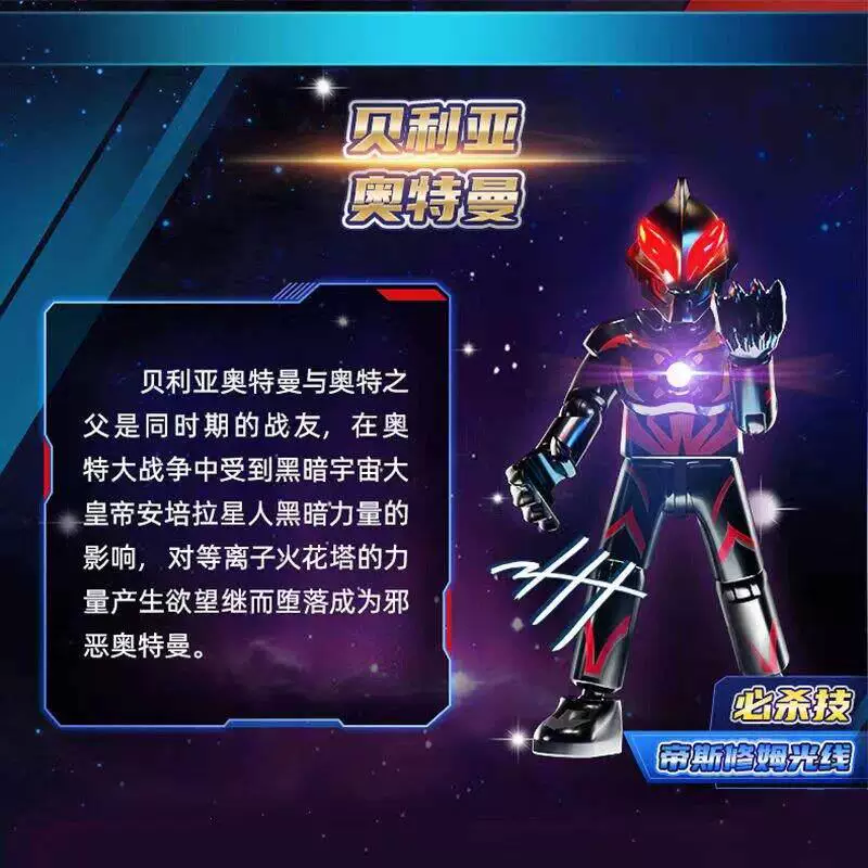 Original Blokees Ultraman Gala – Model Kit Ultraman Zero Bewertung und Preis