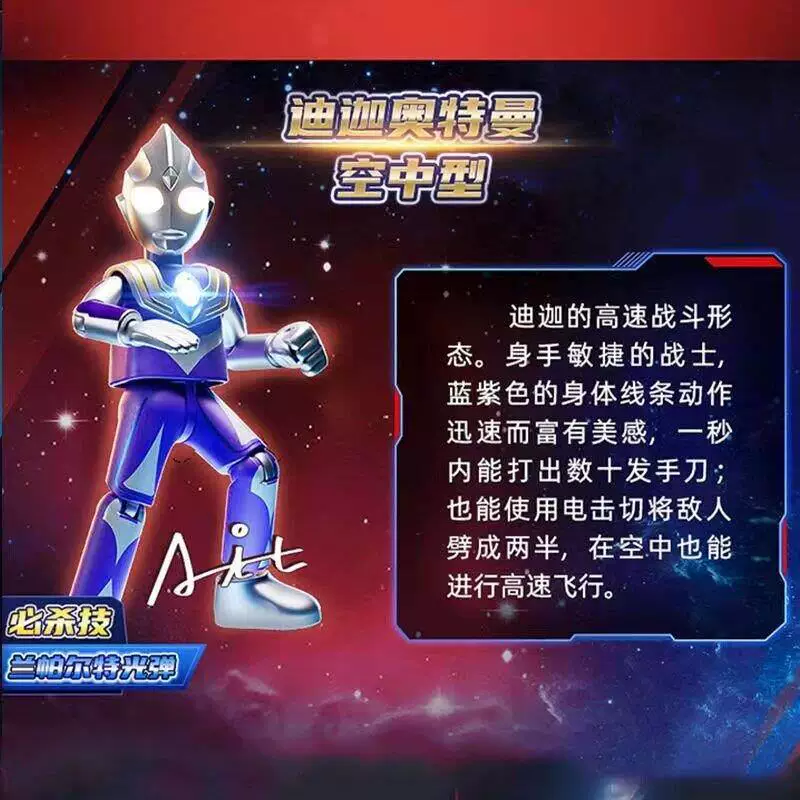 Original Blokees Ultraman Gala – Model Kit Ultraman Zero Bewertung und Preis