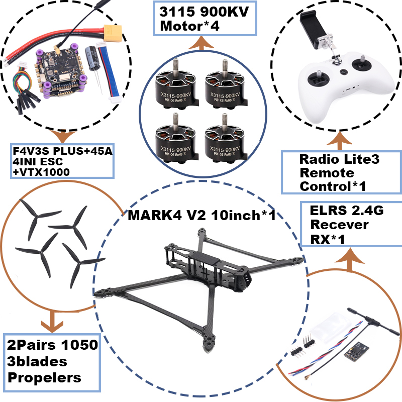 MARK4 V2 10-Zoll F4V3S/F4V3S P – Model Kit Eva Bewertung und Preis