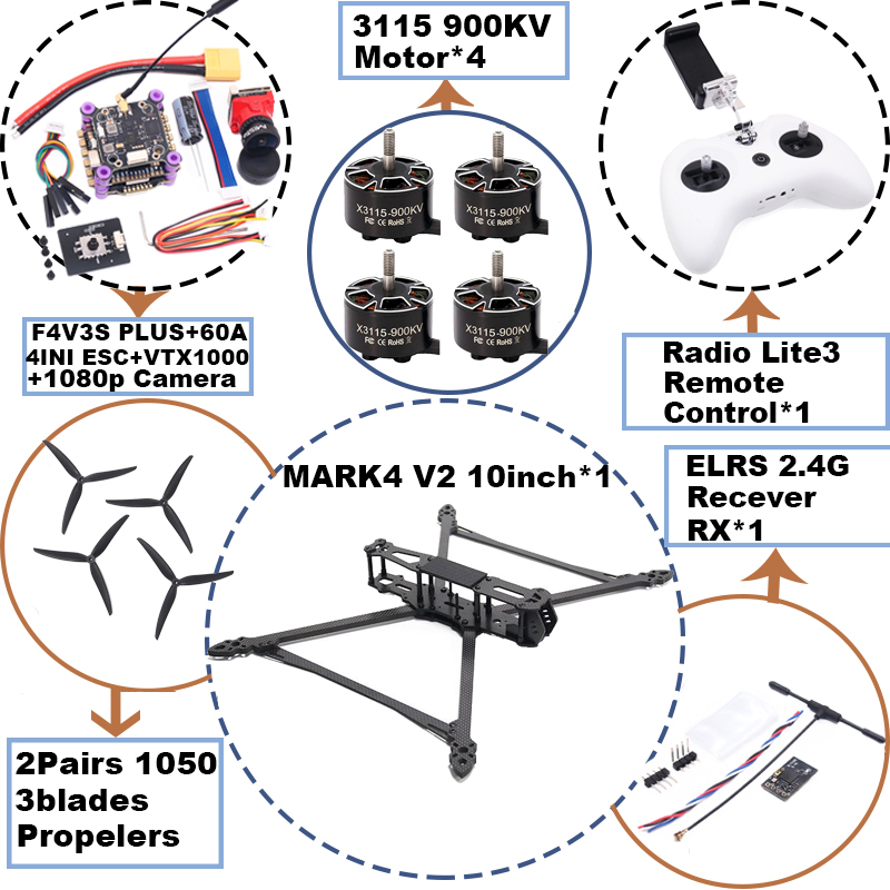 MARK4 V2 10-Zoll F4V3S/F4V3S P – Model Kit Eva Bewertung und Preis
