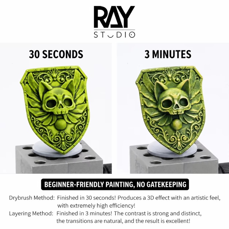 RAY Studio Wasserbasierte Kont – Paint Model Kit Bewertung und Preis